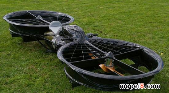 ȫvwĦHoverbike ̼wSC BMWl(f)әC