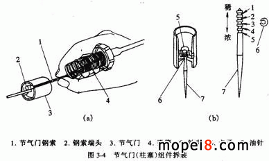 (ji)T(mn)Mb