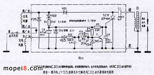 ؓ(f)|l(f)|l(f)ʽCDIc(din)·D