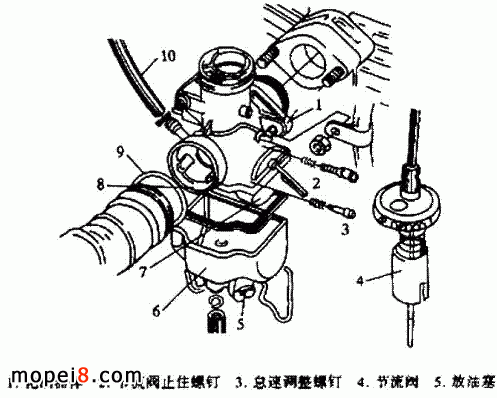 YH50Q-2Ħ܇ĽY(ji)(gu)D