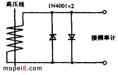 _yl(f)(dng)C(j)D(zhun)ٵ·O(sh)Ӌ(j)D1