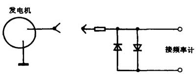 _yl(f)(dng)C(j)D(zhun)ٵ·O(sh)Ӌ(j)D2