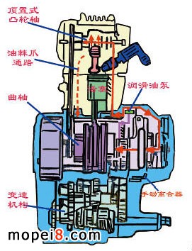 CBX250EĦ܇l(f)әC(j)аbĝD(zhun)ӱõĽY(ji)(gu)D