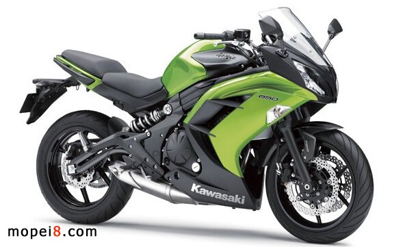 Ħ܇(ch)Kawasaki Ninja650