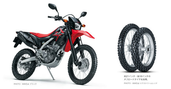 2015CRF250LCRF250MĦ܇