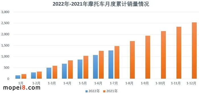 20227·Ħ܇(ch)ИI(y)(sh)(j)(jin)